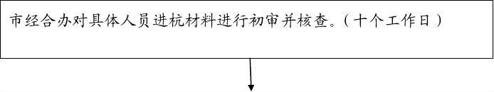投資投資落戶(hù)辦事流程表(5)