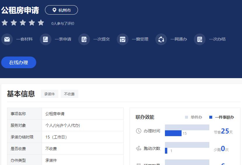 杭州公租房申請(qǐng)