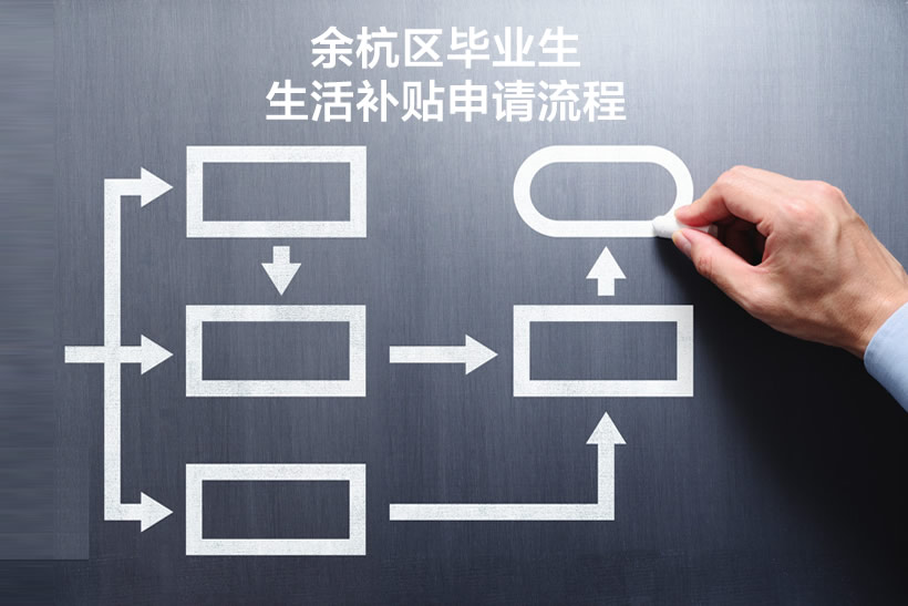 2020杭州余杭區(qū)畢業(yè)生生活補(bǔ)貼申請(qǐng)流程