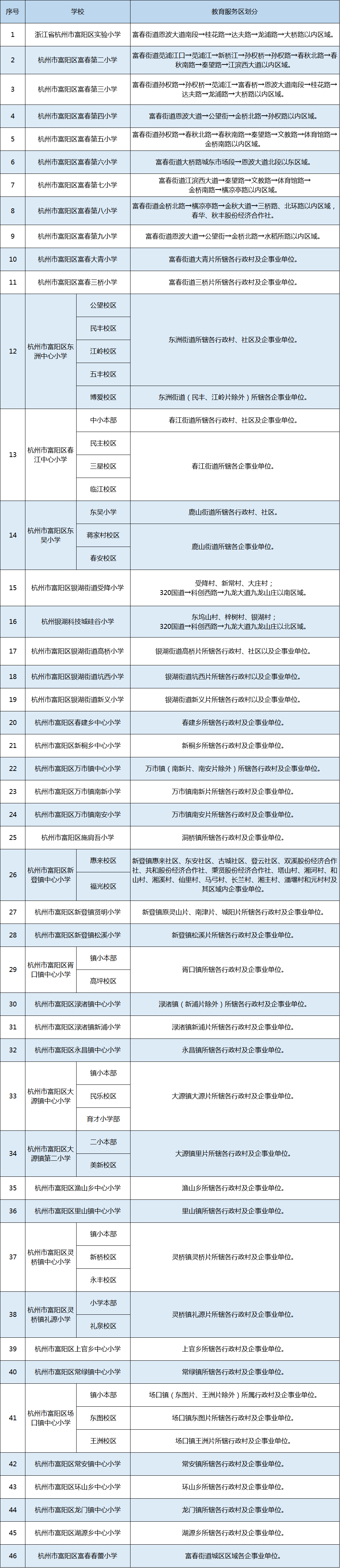 富陽-小學(xué).png