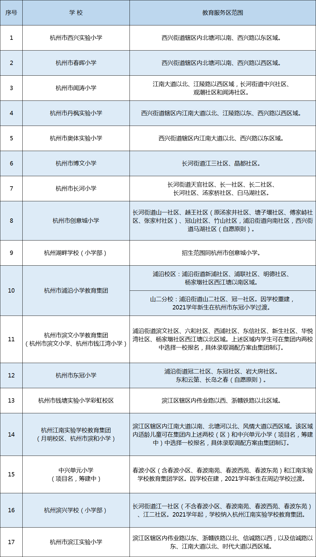 濱江-小學(xué).png